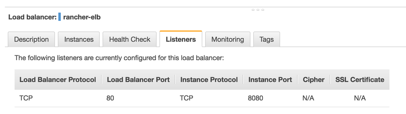 ELB Listeners for Rancher Server