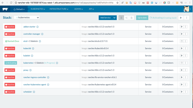 Rancher Kubernetes stack